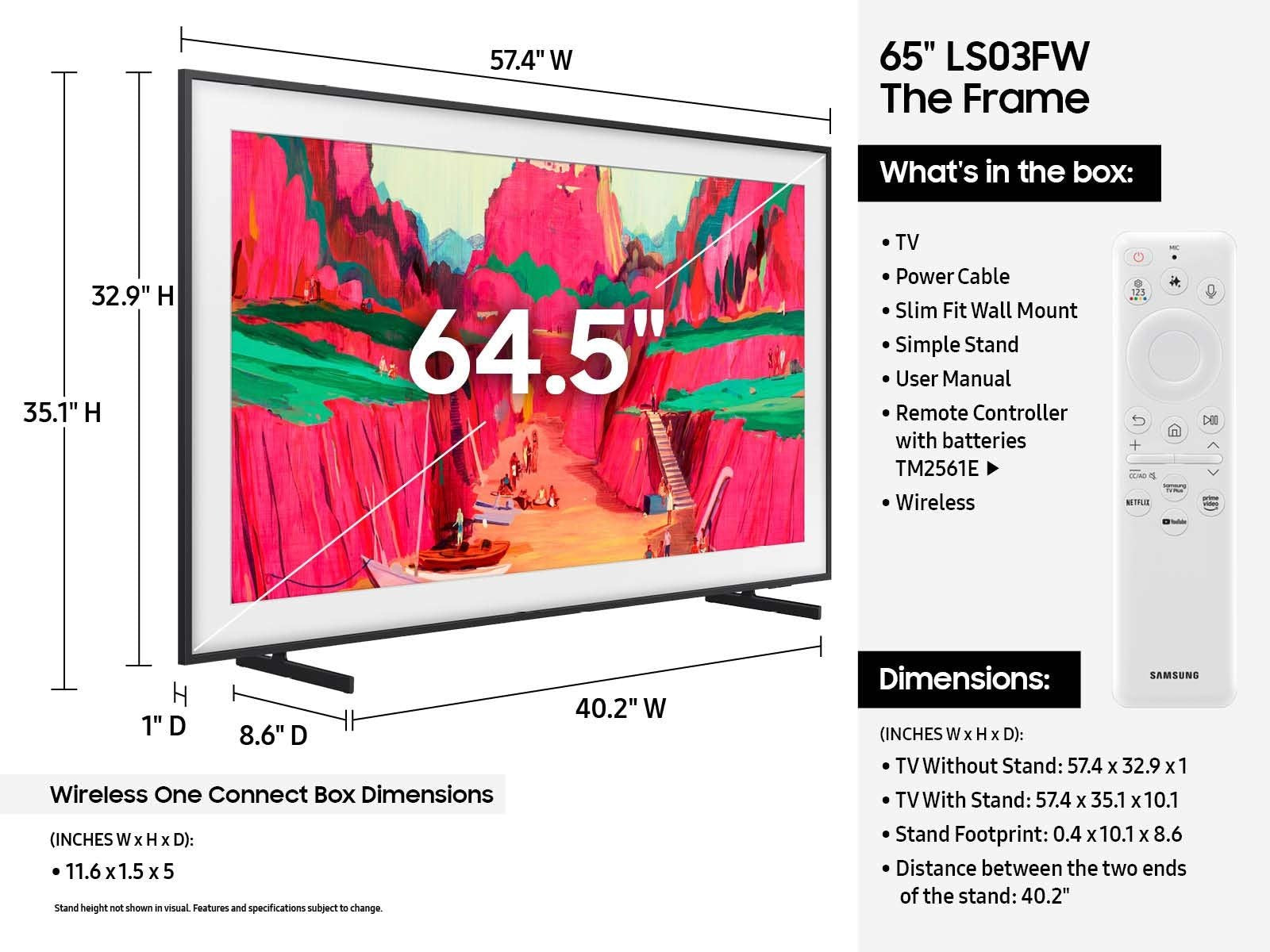 65" Premium TV Recommendations