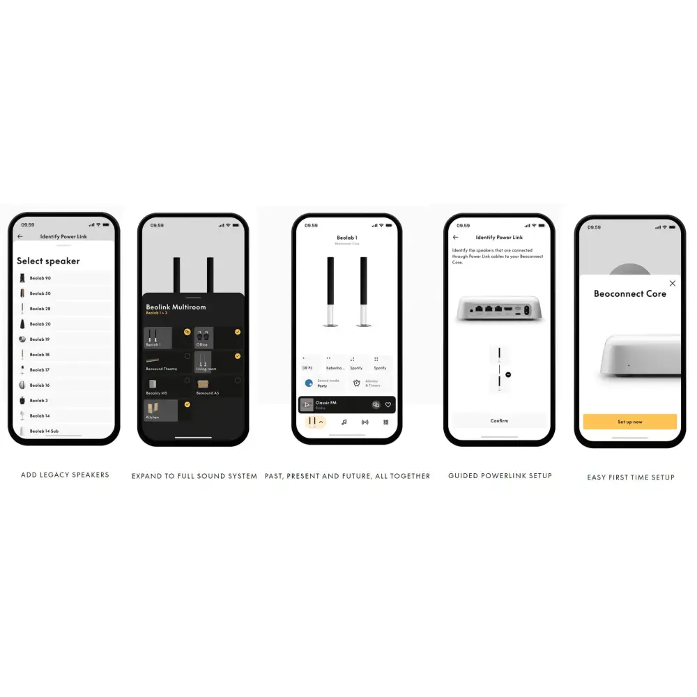 Beoconnect Core