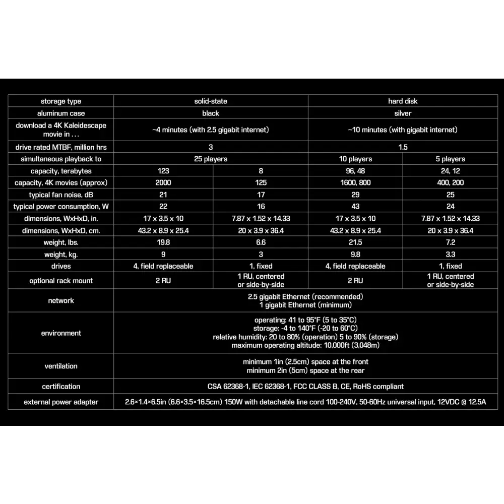 Kaleidescape The Ultimate Movie Platform