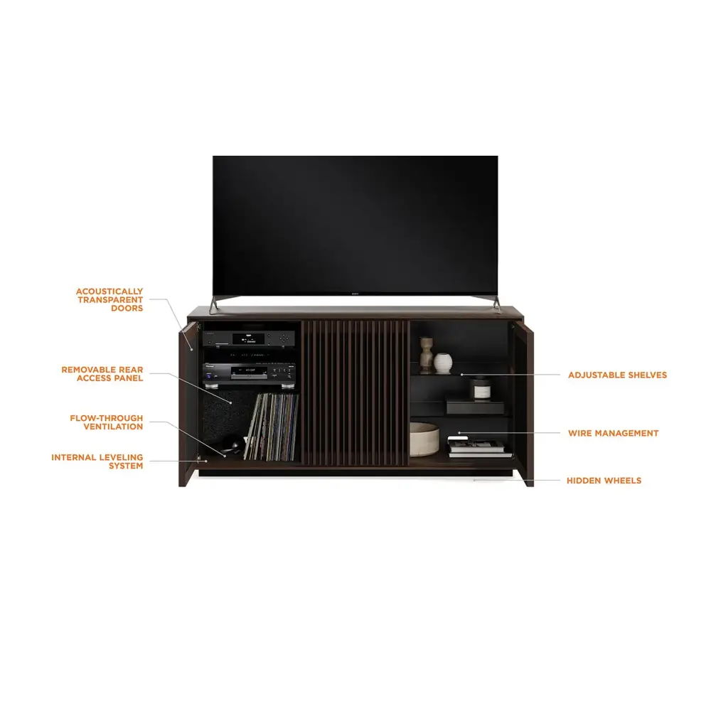 BDi Triple Console 8477 Media + Storage