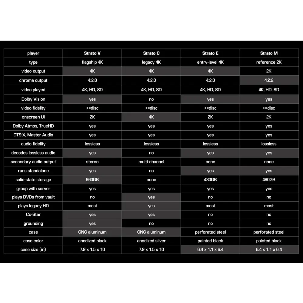 Kaleidescape The Ultimate Movie Platform