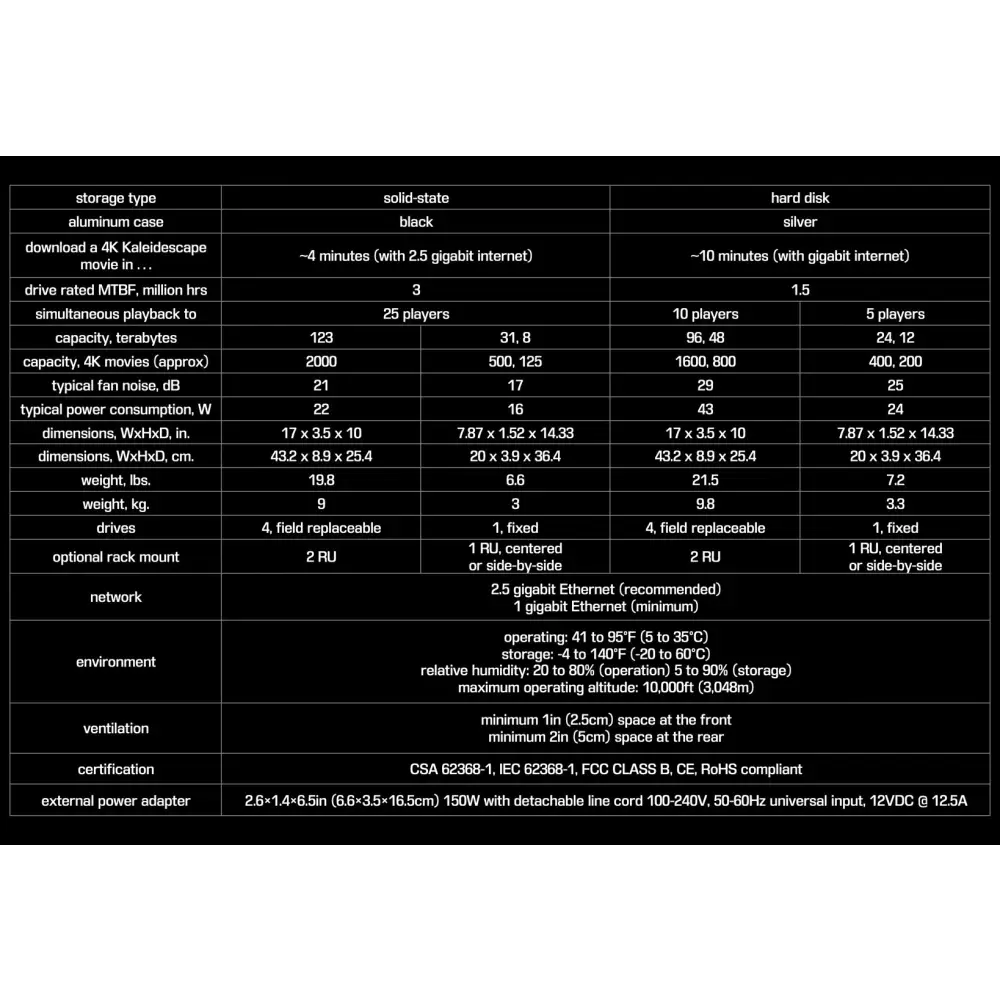 Kaleidescape The Ultimate Movie Platform