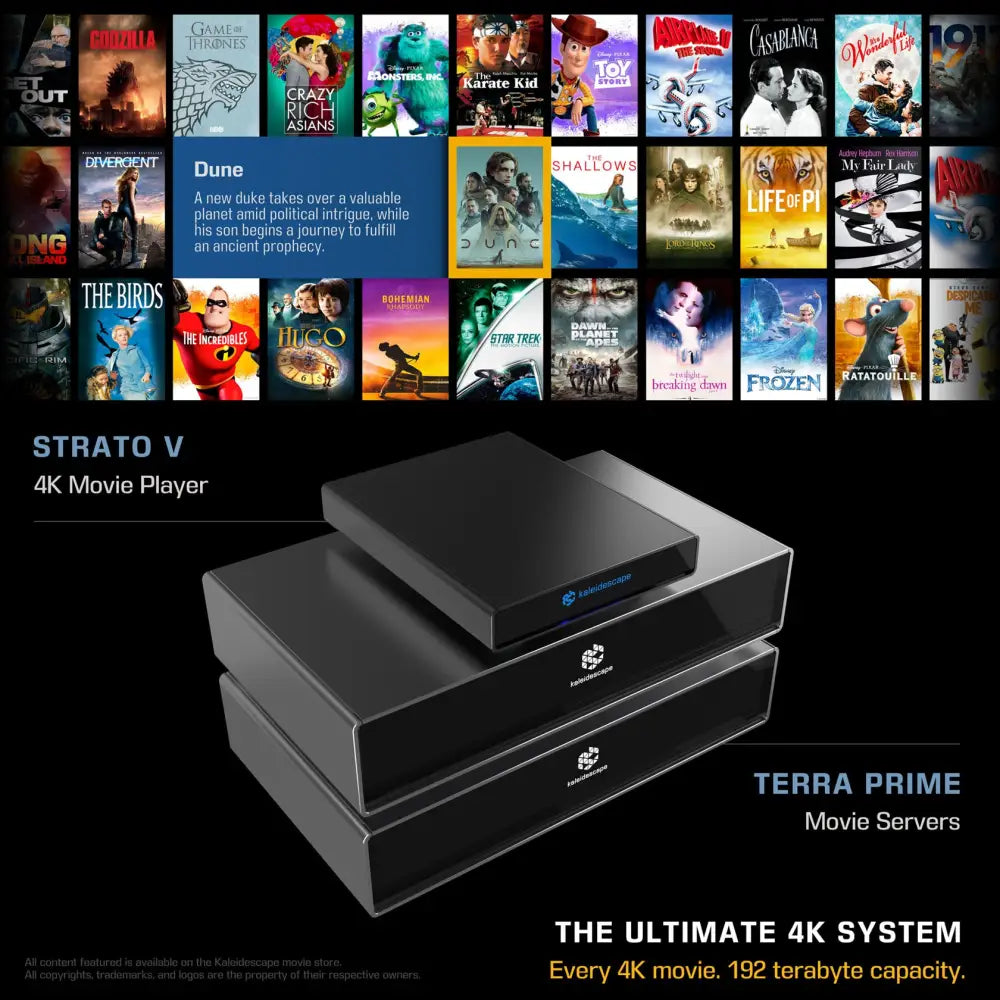 Terra Prime Server