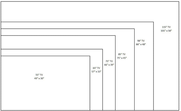 TV’s that compliment your design