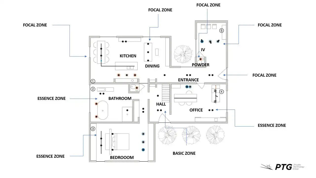 White and gray modular kitchen with stainless steel appliances, granite countertops.